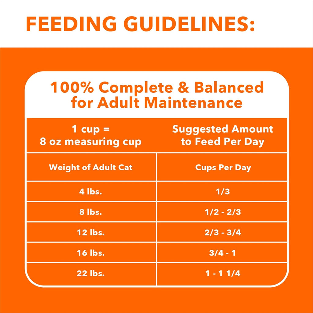 IAMS Proactive Health Adult Hairball Care Dry Cat Food with Chicken and Salmon, 3.5 Lb. Bag